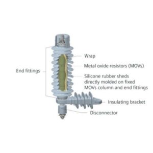 Siemens 3EK8 silicone surge arresters with wrap design Air-insulated switchgear