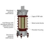 3EP-G Porcelain Surge Arrester | Siemens Medium Voltage Surge Arrester