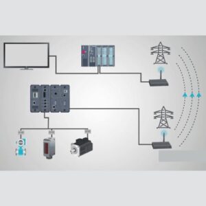 Automation/Scada solutions & services , MV to 33KV and SAS to utilities Relay